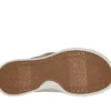 Arch Fit Arcade Sandal – Flora Friends Arch Fit Arcade Sandal – Flora Friends