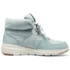 Glacial Ultra Boots “Light Blue”