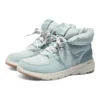 Glacial Ultra Boots “Light Blue”
