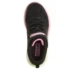 GO RUN Elevate 2.0 – Where’s My Skechers? GO RUN Elevate 2.0 – Where’s My Skechers?