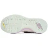 Go Run Pulse “Grey Purple”