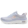 Go Walk Skechers Hyper Burst “Blue White”