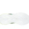 S Lights: Flex-Glow Ultra S Lights: Flex-Glow Ultra