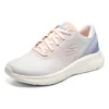 Skech-Lite Pro Shoes “White Purple Pink”