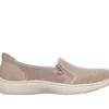 Skechers Slip-ins: On-The-GO Flex Radiant – City Chic Skechers Slip-ins: On-The-GO Flex Radiant – City Chic