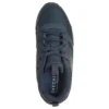 UNO Gen1 – Class Edge UNO Gen1 – Class Edge