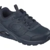 UNO Gen1 – Class Edge UNO Gen1 – Class Edge